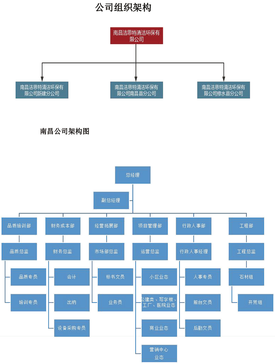 公司简介-（洁思特2023年版）-4-拷贝.jpg