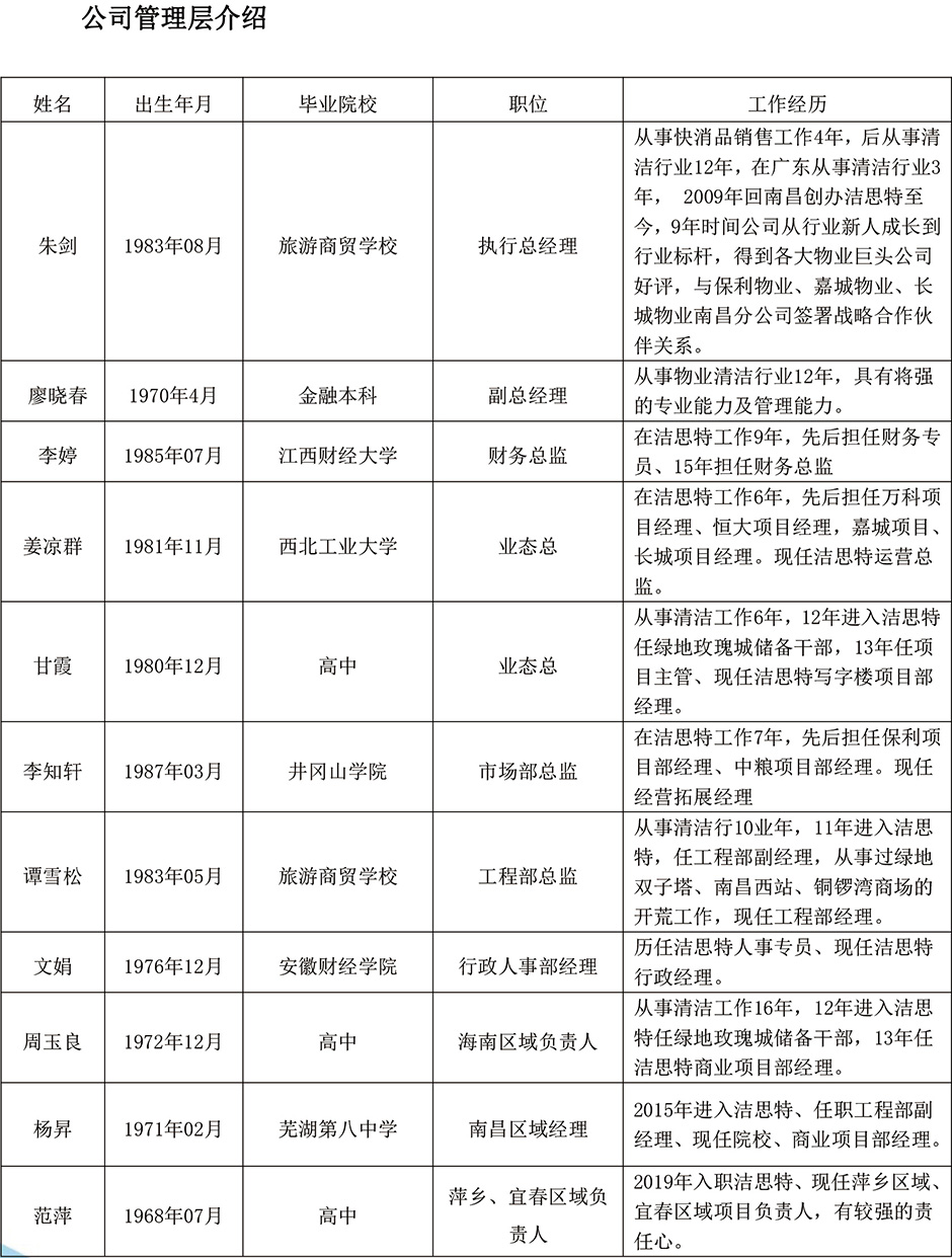 公司简介-（洁思特2023年版）-5-拷贝.jpg